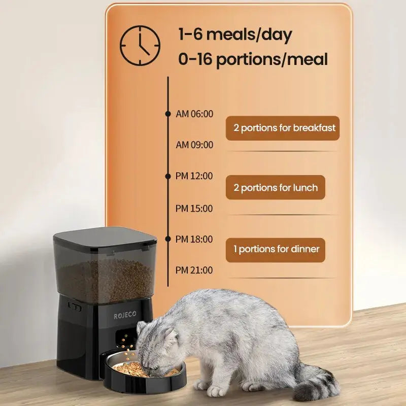 π ROJECO Automatic Pet Feeder β Camera, Remote App Control, Voice Recorder & Timed Feeding for Cats & Dogs - PawtasticWorldCenter