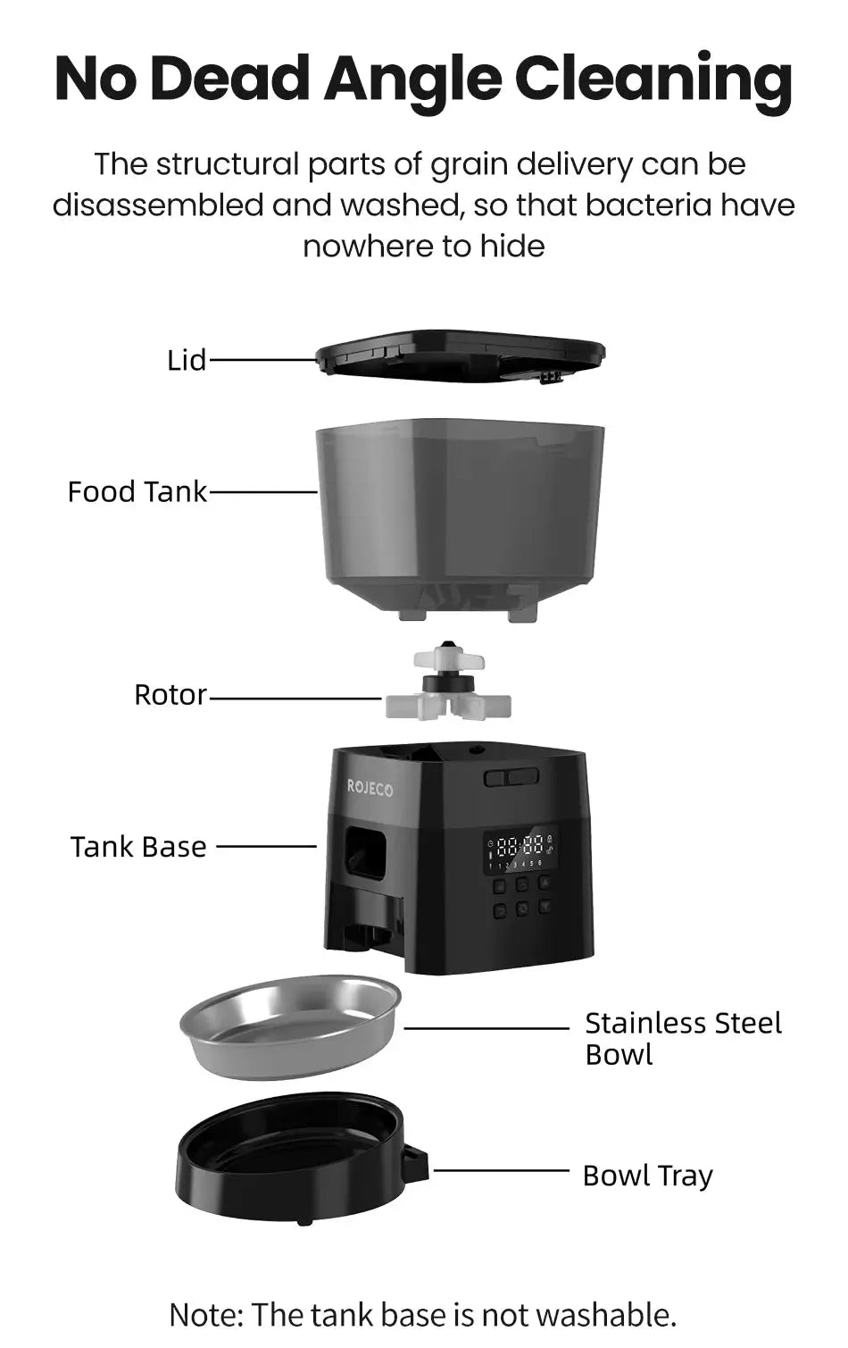 π ROJECO Automatic Pet Feeder β Camera, Remote App Control, Voice Recorder & Timed Feeding for Cats & Dogs - PawtasticWorldCenter