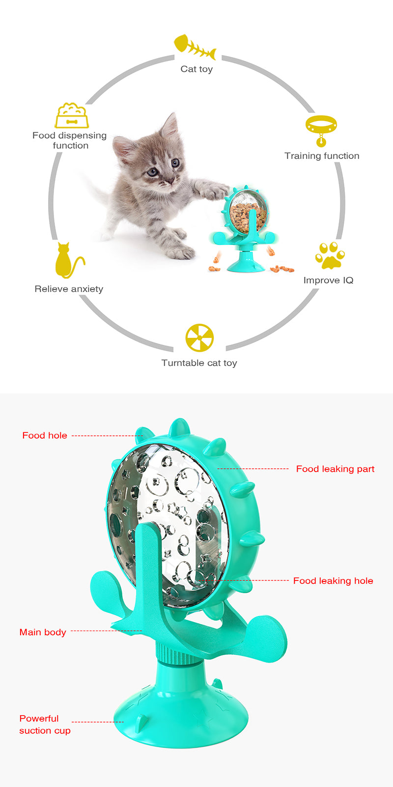 🧠 Interactive Rotating Treat Dispenser Toy for Cats & Small Dogs – IQ Training Slow Feeder Wheel - PawtasticWorldCenter